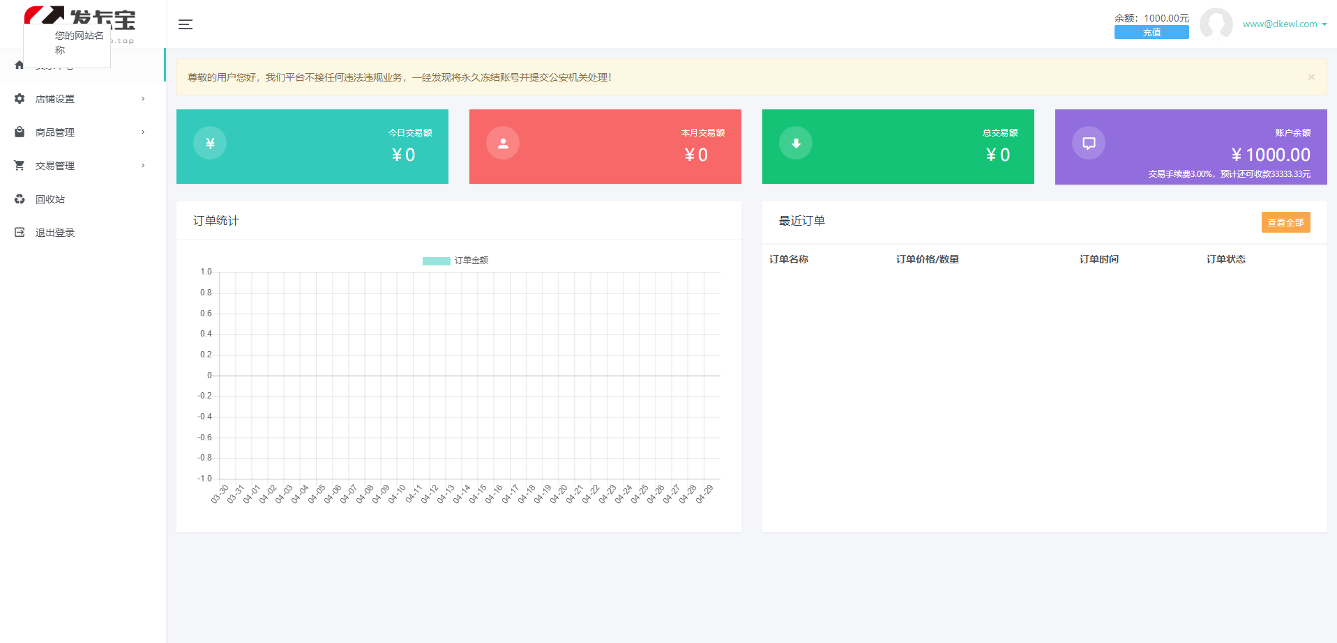 图片[5]客创社区-专注互联网轻资产资源整合与分享2023年全新自动发卡宝系统，基于PHP语言的卡密寄售系统源码客创社区-专注互联网轻资产资源整合与分享客创社区-专注互联网轻资产资源整合与分享