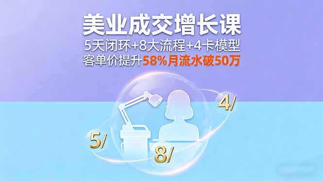 美业成交增长课，5天闭环+8大流程+4卡模型，客单价提升58%月流水破50万客创社区-专注互联网轻资产资源整合与分享客创社区-专注互联网轻资产资源整合与分享