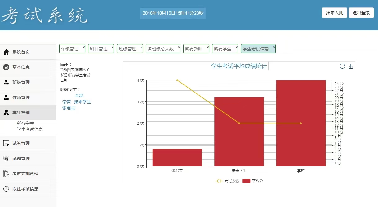 图片[8]客创社区-专注互联网轻资产资源整合与分享基于ssm的在线考试系统客创社区-专注互联网轻资产资源整合与分享客创社区-专注互联网轻资产资源整合与分享
