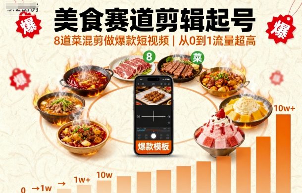 美食赛道剪辑起号，8道菜混剪做爆款短视频，从0到1，流量超高客创社区-专注互联网轻资产资源整合与分享客创社区-专注互联网轻资产资源整合与分享
