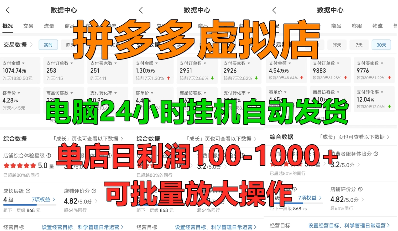 新手首选项目，拼多多虚拟店，电脑挂机自动发货，单店日利润500+，可批量放大操作客创社区-专注互联网轻资产资源整合与分享客创社区-专注互联网轻资产资源整合与分享