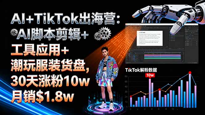 AI+TikTok出海营:AI脚本剪辑+工具应用+潮玩服装货盘,30天涨粉10w月销$1.8w客创社区-专注互联网轻资产资源整合与分享客创社区-专注互联网轻资产资源整合与分享