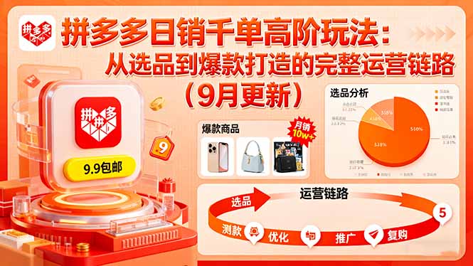 拼多多日销千单高阶玩法：从选品到爆款打造的完整运营链路(9月更新客创社区-专注互联网轻资产资源整合与分享客创社区-专注互联网轻资产资源整合与分享