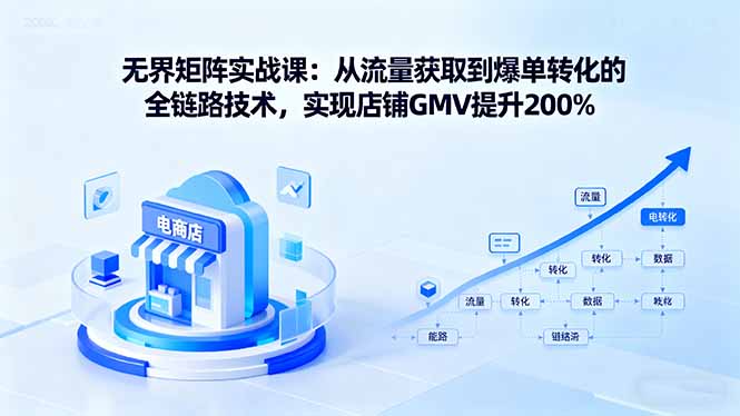无界矩阵实战课：从流量获取到爆单转化的全链路技术，实现店铺GMV提升200%客创社区-专注互联网轻资产资源整合与分享客创社区-专注互联网轻资产资源整合与分享