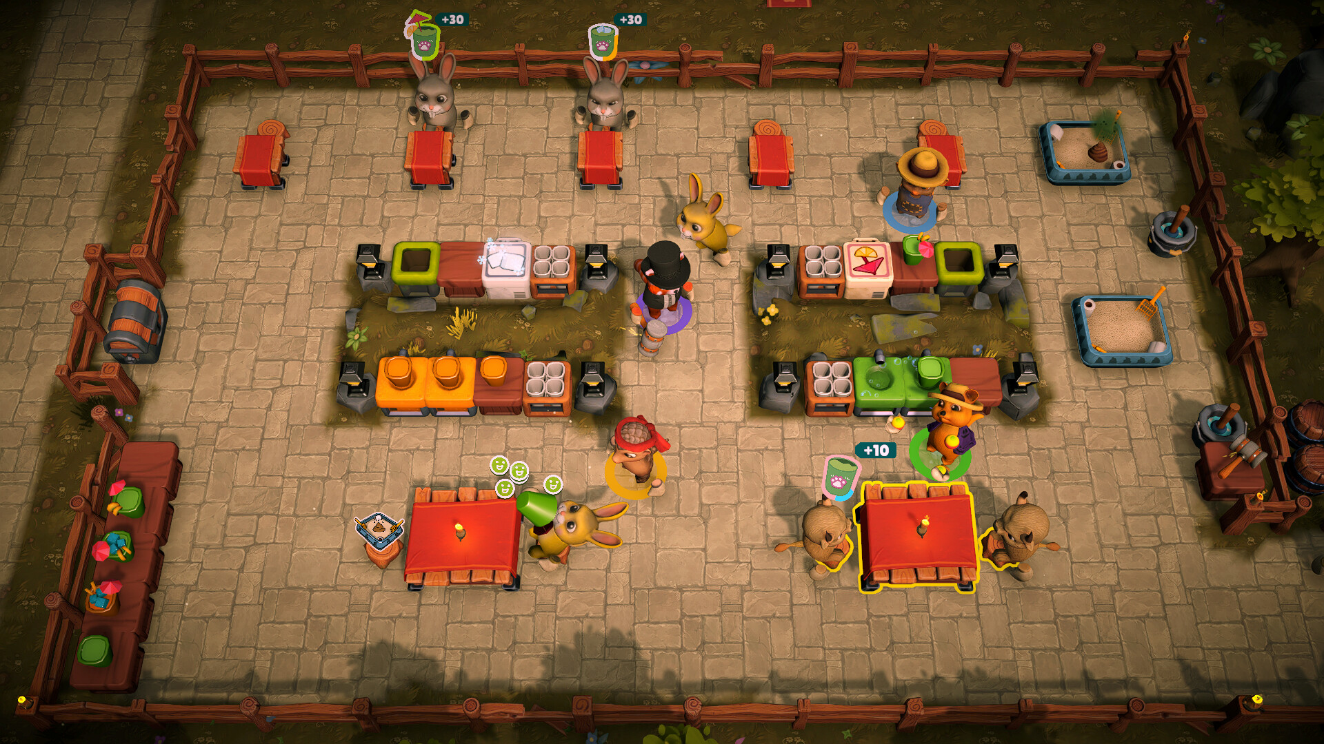 小动物餐吧/Party Club客创社区-专注互联网轻资产资源整合与分享客创社区-专注互联网轻资产资源整合与分享