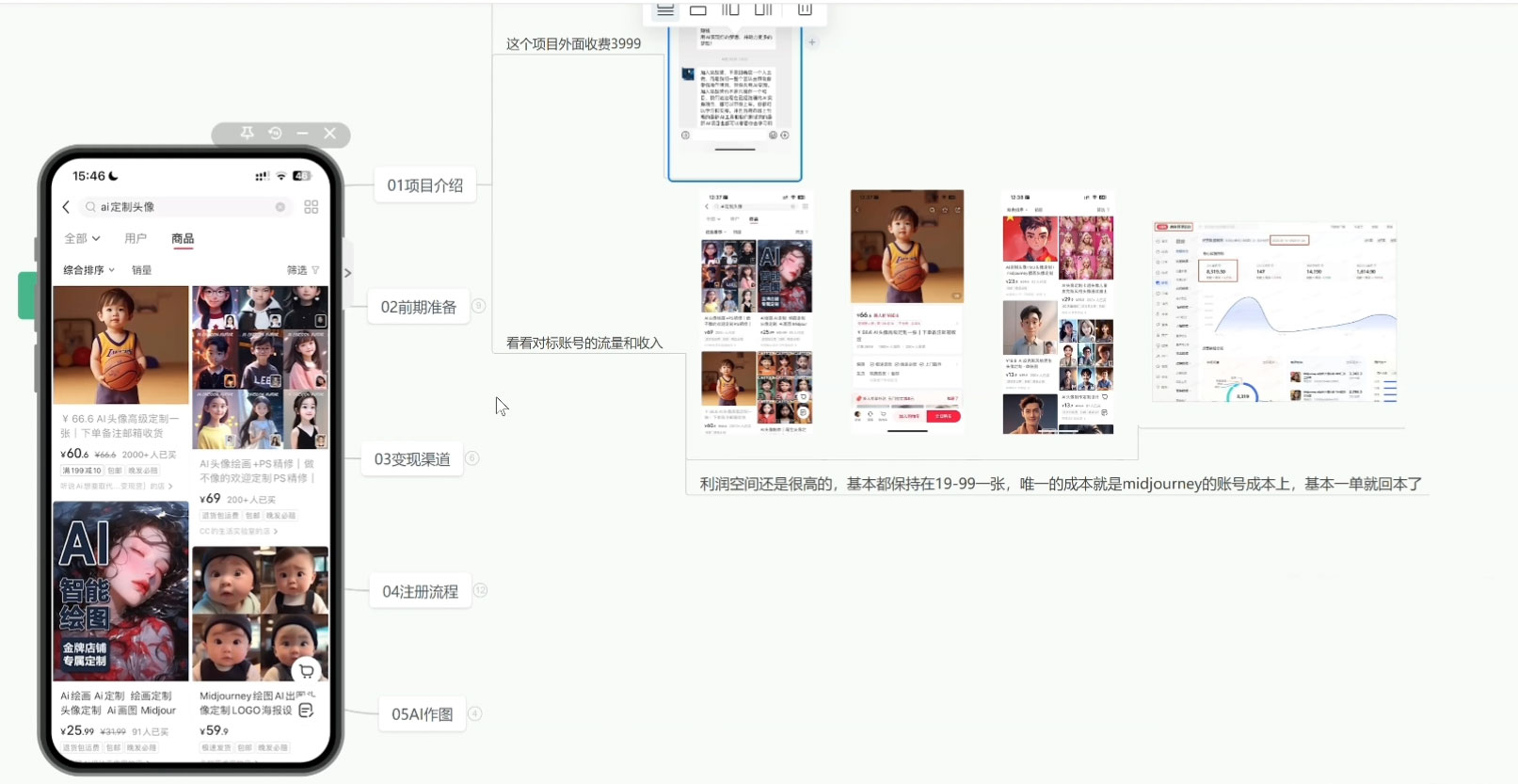 小红书 AI 动漫头像,小白也能快速上手 小红书 AI 动漫头像,小白也能快速上手