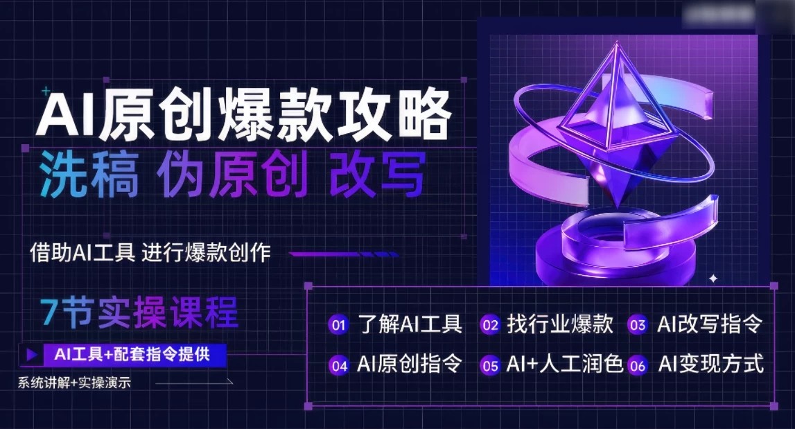 AI原创爆款攻略，洗稿改写伪原创必备，轻松创作10万+爆款文案客创社区-专注互联网轻资产资源整合与分享客创社区-专注互联网轻资产资源整合与分享