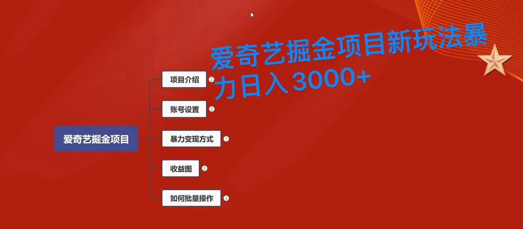 爱奇艺掘金新玩法，暴力日入3000+，全套保姆式课程客创社区-专注互联网轻资产资源整合与分享客创社区-专注互联网轻资产资源整合与分享