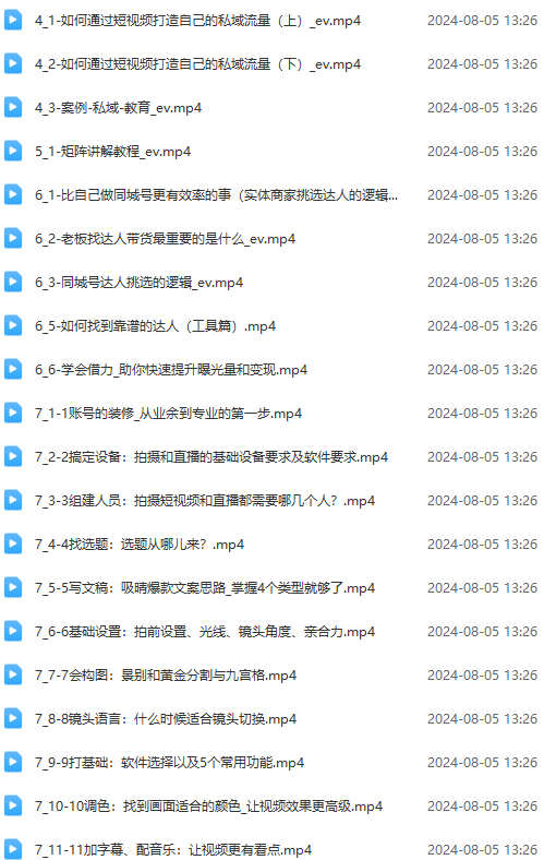 图片[2]客创社区-专注互联网轻资产资源整合与分享实体店老板获客特训营：认知、定位、文案、矩阵、直播、AI等(72节客创社区-专注互联网轻资产资源整合与分享客创社区-专注互联网轻资产资源整合与分享