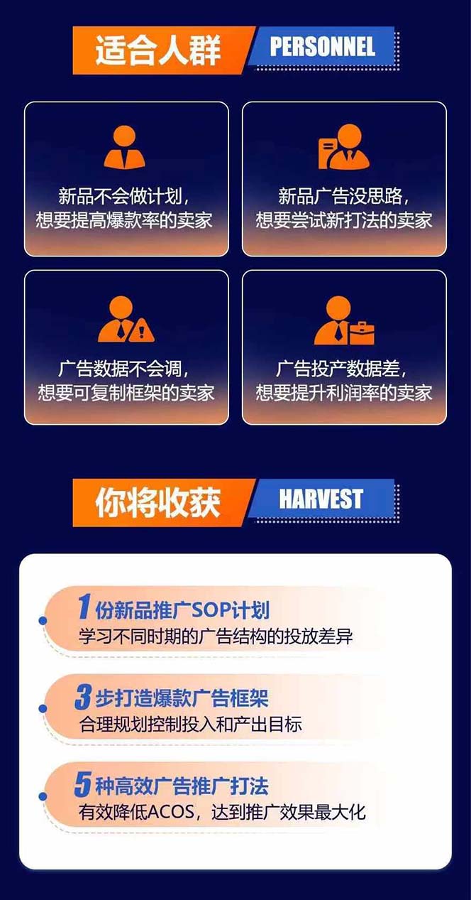 图片[2]客创社区-专注互联网轻资产资源整合与分享亚马逊爆款广告训练营：掌握关键词库搭建方法，优化广告数据提升旺季销量客创社区-专注互联网轻资产资源整合与分享客创社区-专注互联网轻资产资源整合与分享