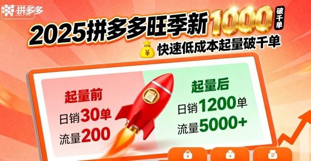 2025拼多多旺季新老店铺——快速低成本起量破千单客创社区-专注互联网轻资产资源整合与分享客创社区-专注互联网轻资产资源整合与分享
