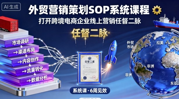 外贸营销策划SOP系统课程，打开跨境电商企业线上营销任督二脉客创社区-专注互联网轻资产资源整合与分享客创社区-专注互联网轻资产资源整合与分享