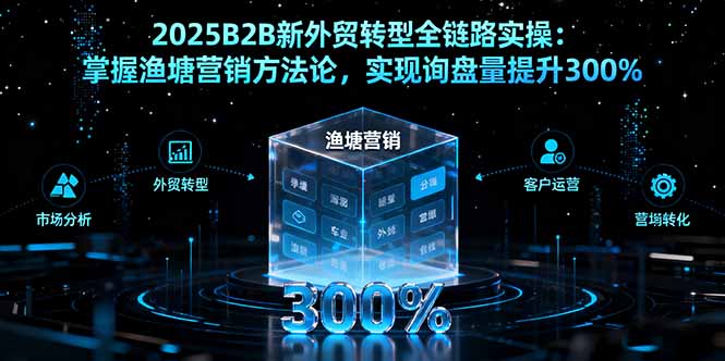 2025B2B新外贸转型全链路实操：掌握渔塘营销方法论，实现询盘量提升300%客创社区-专注互联网轻资产资源整合与分享客创社区-专注互联网轻资产资源整合与分享
