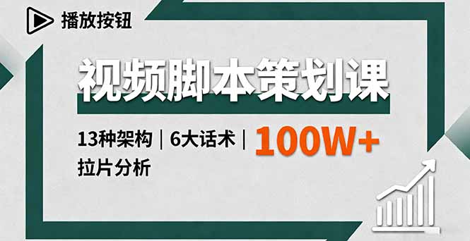 视频脚本策划课，13种架构、6大话术、拉片分析，单条播放百万+客创社区-专注互联网轻资产资源整合与分享客创社区-专注互联网轻资产资源整合与分享
