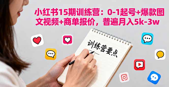 小红书15期训练营：0-1起号+爆款图文视频+商单报价，普遍月入5k-3w客创社区-专注互联网轻资产资源整合与分享客创社区-专注互联网轻资产资源整合与分享