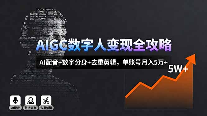 AIGC数字人变现全攻略，AI配音+数字分身+去重剪辑，单账号月入5万+客创社区-专注互联网轻资产资源整合与分享客创社区-专注互联网轻资产资源整合与分享