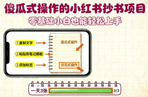 傻瓜式操作的小红书抄书项目，会复制粘贴就行，零基础小白也能一天3张客创社区-专注互联网轻资产资源整合与分享客创社区-专注互联网轻资产资源整合与分享