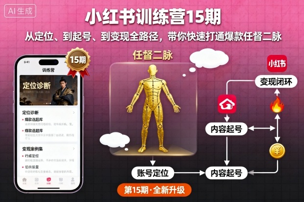 小红书训练营15期，从定位、到起号、到变现全路径，带你快速打通爆款任督二脉客创社区-专注互联网轻资产资源整合与分享客创社区-专注互联网轻资产资源整合与分享