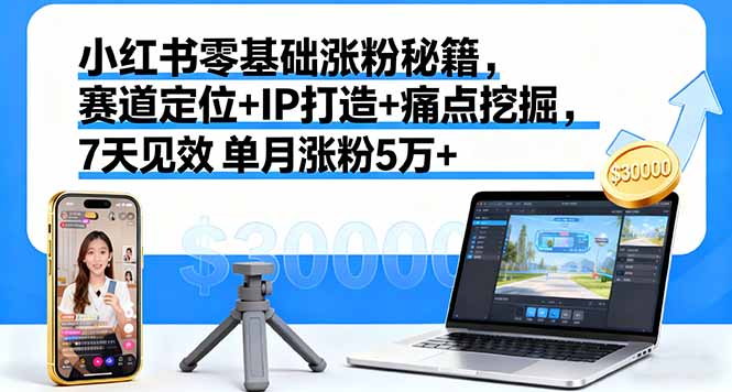 小红书零基础涨粉秘籍，赛道定位+IP打造+痛点挖掘，7天见效 单月涨粉5万+客创社区-专注互联网轻资产资源整合与分享客创社区-专注互联网轻资产资源整合与分享