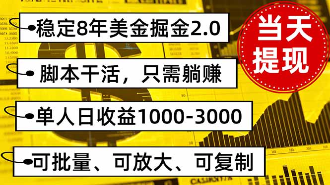 稳定8年美金掘金2.0脚本干活，只需躺赚。单人日收益1000-3000可批量、…客创社区-专注互联网轻资产资源整合与分享客创社区-专注互联网轻资产资源整合与分享