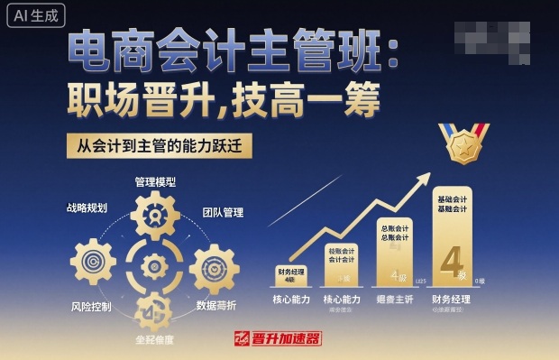 电商会计主管班，职场晋升，技高一筹客创社区-专注互联网轻资产资源整合与分享客创社区-专注互联网轻资产资源整合与分享