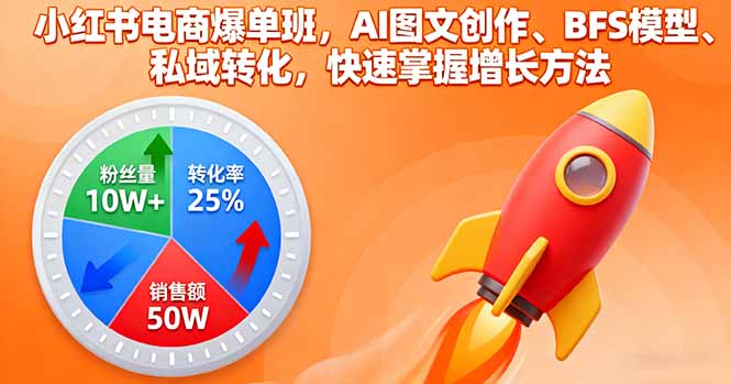 小红书电商爆单班，AI图文创作、BFS模型、私域转化，快速掌握增长方法客创社区-专注互联网轻资产资源整合与分享客创社区-专注互联网轻资产资源整合与分享