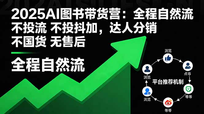 2025AI图书带货营：全程自然流 不投流 不投抖加，达人分销 不国货 无售后客创社区-专注互联网轻资产资源整合与分享客创社区-专注互联网轻资产资源整合与分享