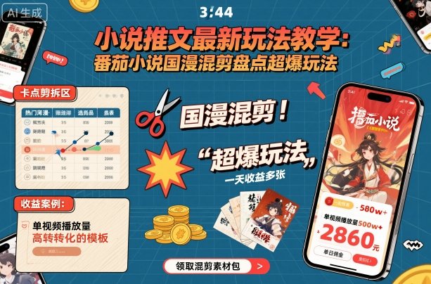 小说推文最新玩法教学，番茄小说国漫混剪盘点超爆玩法，全程干货，一天收益多张客创社区-专注互联网轻资产资源整合与分享客创社区-专注互联网轻资产资源整合与分享