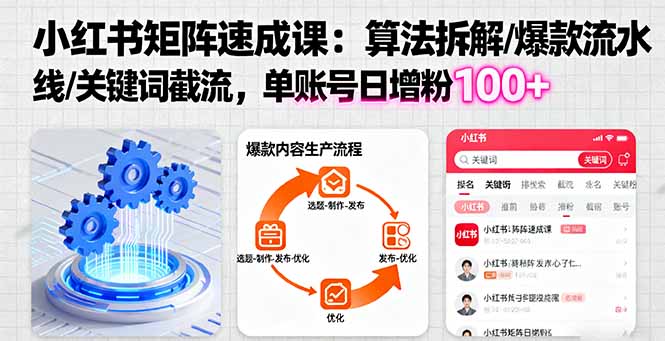 小红书矩阵起号速成课：算法拆解/爆款流水线/关键词截流 单账号日增粉100+客创社区-专注互联网轻资产资源整合与分享客创社区-专注互联网轻资产资源整合与分享