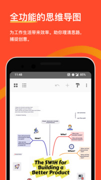 Xmind思维导图v25.07.04430高级版客创社区-专注互联网轻资产资源整合与分享客创社区-专注互联网轻资产资源整合与分享