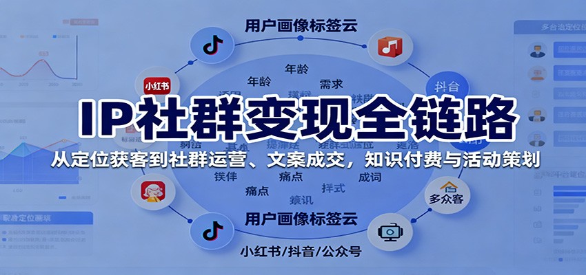 IP社群变现全链路，从定位获客到社群运营、文案成交，知识付费与活动策划客创社区-专注互联网轻资产资源整合与分享客创社区-专注互联网轻资产资源整合与分享