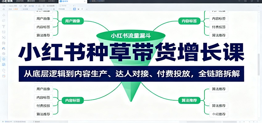 小红书种草带货增长课：从底层逻辑到内容生产、达人对接、付费投放，全链路拆解客创社区-专注互联网轻资产资源整合与分享客创社区-专注互联网轻资产资源整合与分享
