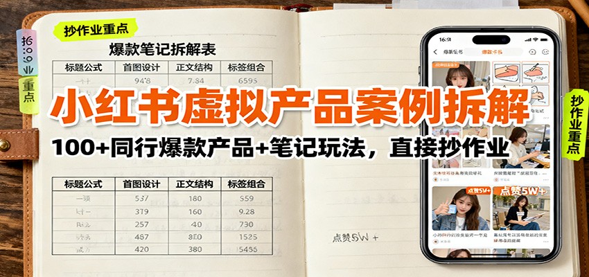 小红书虚拟产品案例拆解：100+同行爆款产品+笔记玩法，直接抄作业客创社区-专注互联网轻资产资源整合与分享客创社区-专注互联网轻资产资源整合与分享