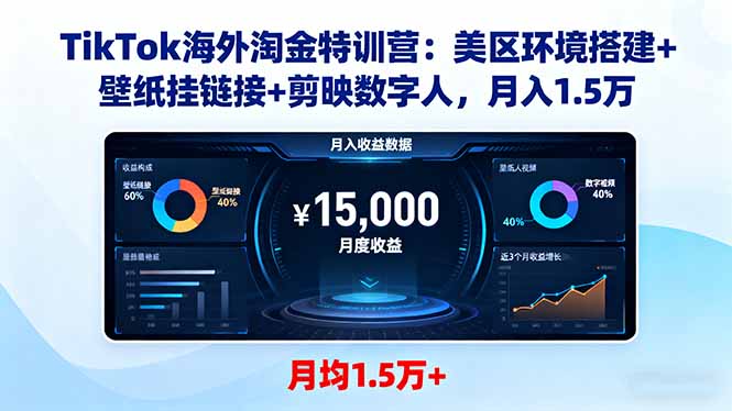 TikTok海外淘金特训营：美区环境搭建+壁纸挂链接+剪映数字人，月入1.5万客创社区-专注互联网轻资产资源整合与分享客创社区-专注互联网轻资产资源整合与分享