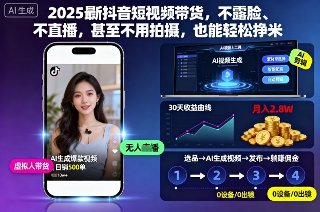 2025最新抖音短视频带货，不露脸、不直播，甚至不用拍摄，也能轻松挣米客创社区-专注互联网轻资产资源整合与分享客创社区-专注互联网轻资产资源整合与分享