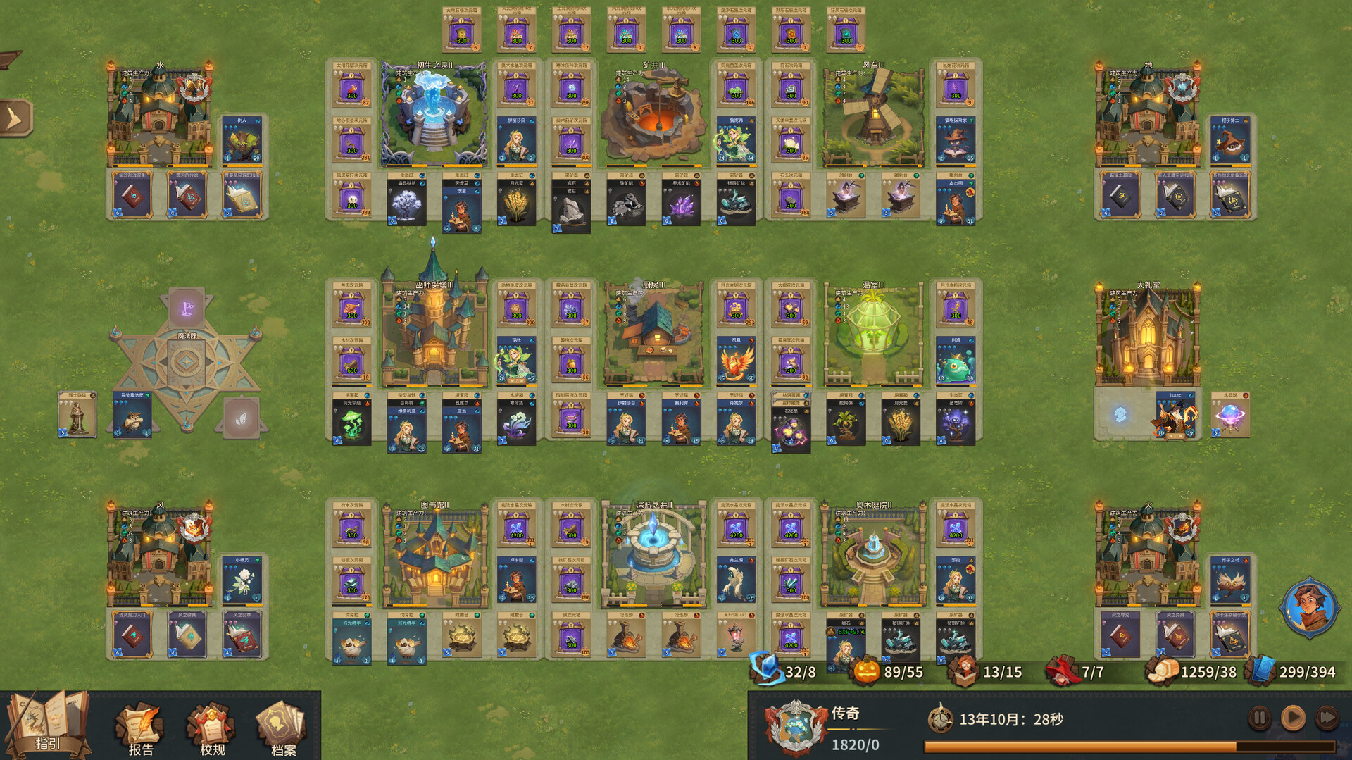 巫师与学徒/Arcana Academy客创社区-专注互联网轻资产资源整合与分享客创社区-专注互联网轻资产资源整合与分享