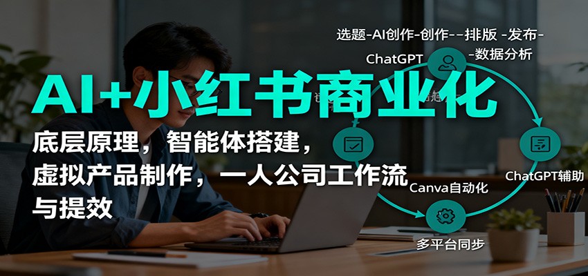 AI+小红书商业化，底层原理，智能体搭建，虚拟产品制作，一人公司工作流与提效客创社区-专注互联网轻资产资源整合与分享客创社区-专注互联网轻资产资源整合与分享