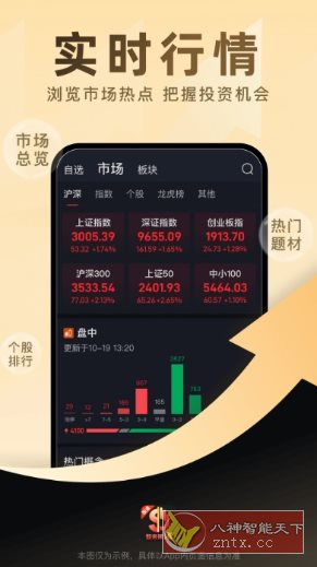 股道如来神涨 V1.1.56高级版客创社区-专注互联网轻资产资源整合与分享客创社区-专注互联网轻资产资源整合与分享