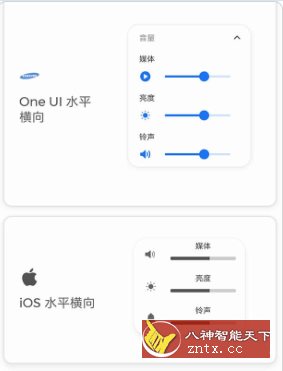 音量面板样式 Volume Styles v4.5.1高级版客创社区-专注互联网轻资产资源整合与分享客创社区-专注互联网轻资产资源整合与分享