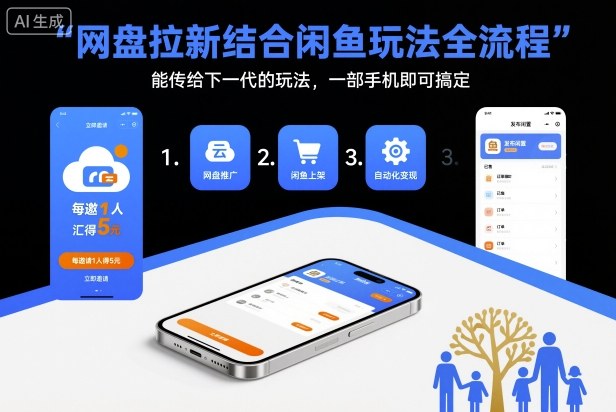 网盘拉新结合闲鱼玩法全流程，能传给下一代的玩法，一部手机即可搞定(附入口渠道以及实操教程)客创社区-专注互联网轻资产资源整合与分享客创社区-专注互联网轻资产资源整合与分享