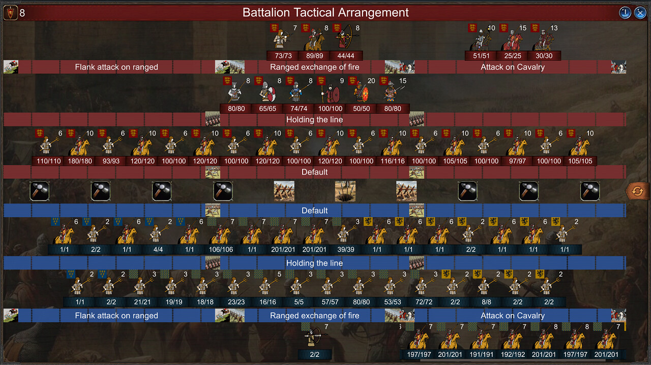 君主:中世纪 重制版/Monarch : Medieval Remastered客创社区-专注互联网轻资产资源整合与分享客创社区-专注互联网轻资产资源整合与分享