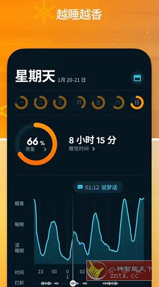 Sleep Cycle睡眠周期 v4.25.45高级版-鱼见海资源网-免费PHP网站源码模板,插件软件网创AI智能体资源分享平台！