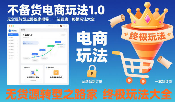 不备货电商玩法1.0，无货源转型之路独家揭秘，一站到底，终极玩法大全-鱼见海资源网-免费PHP网站源码模板,插件软件网创AI智能体资源分享平台！