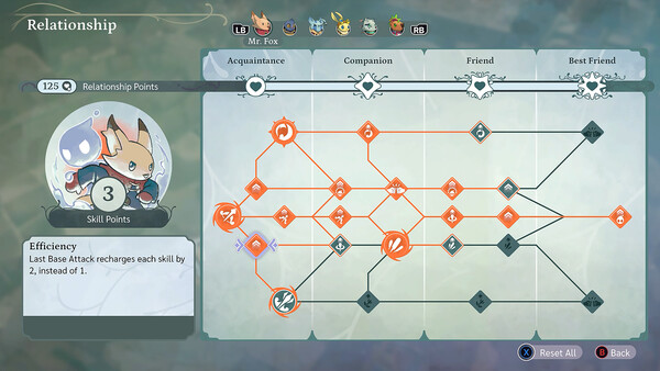 《孤独公会/The Lonesome Guild》PC中文版下载-含v20251030客创社区-专注互联网轻资产资源整合与分享客创社区-专注互联网轻资产资源整合与分享