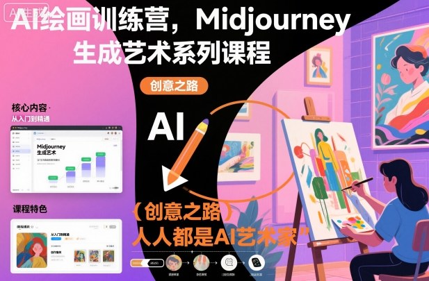 AI绘画训练营，Midjourney生成艺术系列课程，人人都是AI艺术家客创社区-专注互联网轻资产资源整合与分享客创社区-专注互联网轻资产资源整合与分享