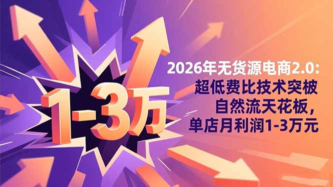 2026年无货源电商2.0【更新】：超低费比技术突破自然流天花板，单店月利润1-3万元客创社区-专注互联网轻资产资源整合与分享客创社区-专注互联网轻资产资源整合与分享