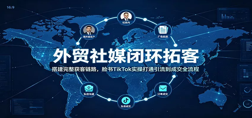 外贸社媒闭环拓客：搭建完整获客链路，脸书TikTok实操打通引流到成交全流程客创社区-专注互联网轻资产资源整合与分享客创社区-专注互联网轻资产资源整合与分享