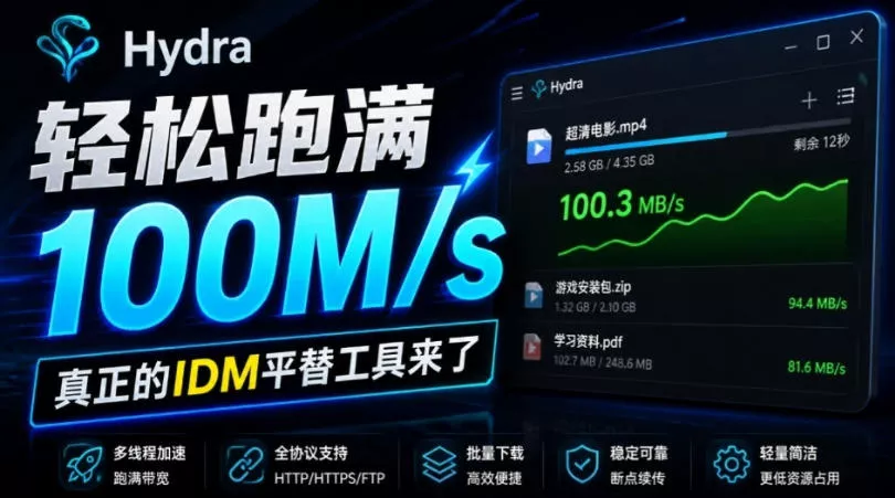轻松跑满100M/s，真正的IDM平替工具来了，开源多线程器，支持浏览器拓展，一键智能加速Hydra Download Manager主用 -、辅助 +中赚AI网