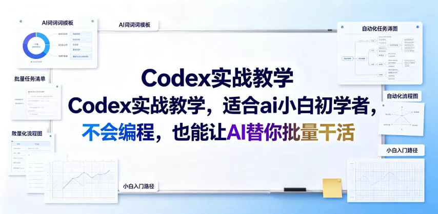 Codex实战教学，适合ai小白初学者，不会编程，也能让AI替你批量干活 《鱼见海科技》-鱼见海资源网-免费PHP网站源码模板,插件软件网创AI智能体资源分享平台！