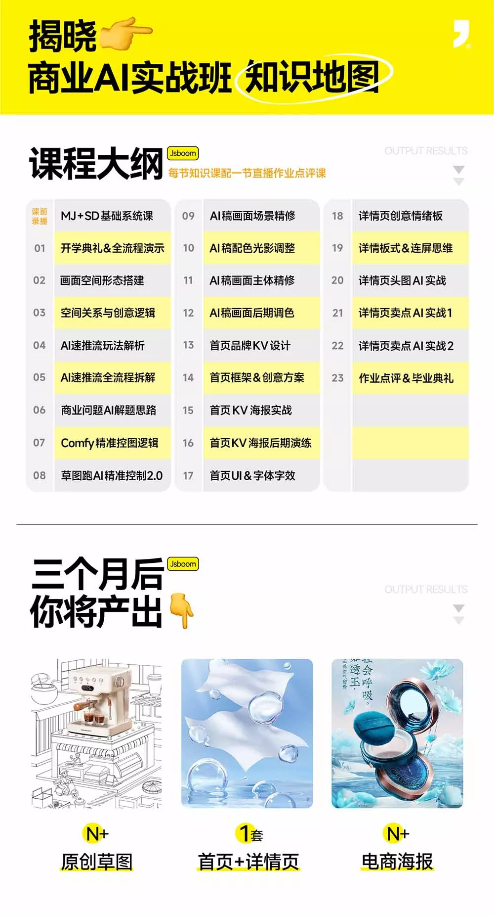 电商视觉 AI实战训练营第55期：MJ+SD+Comfy精准控图
